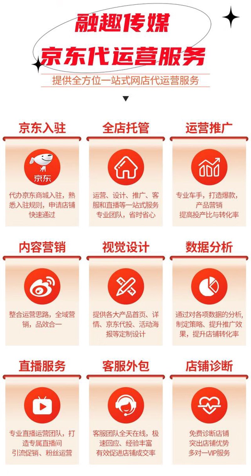 电子商务主要学什么？——一位电商新人的困惑与成长