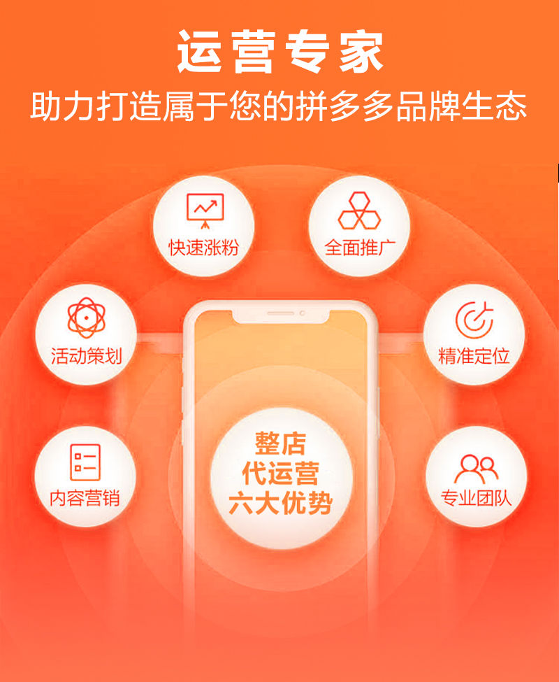 西安电商公司的实力排行榜