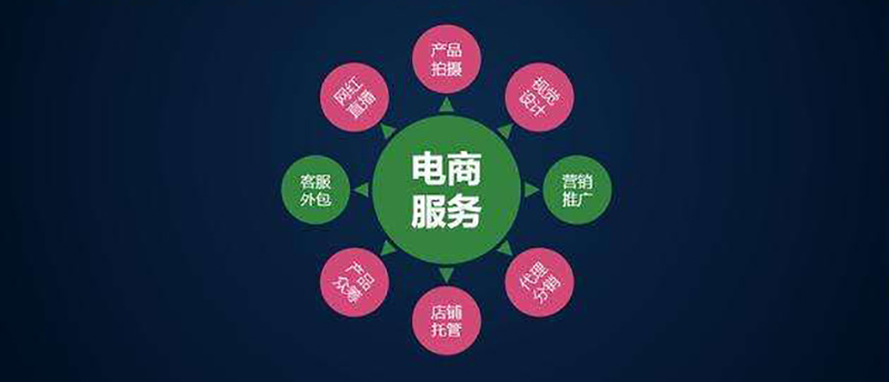 新奇迹购物中心:如何在繁忙的城市中打造购物天堂