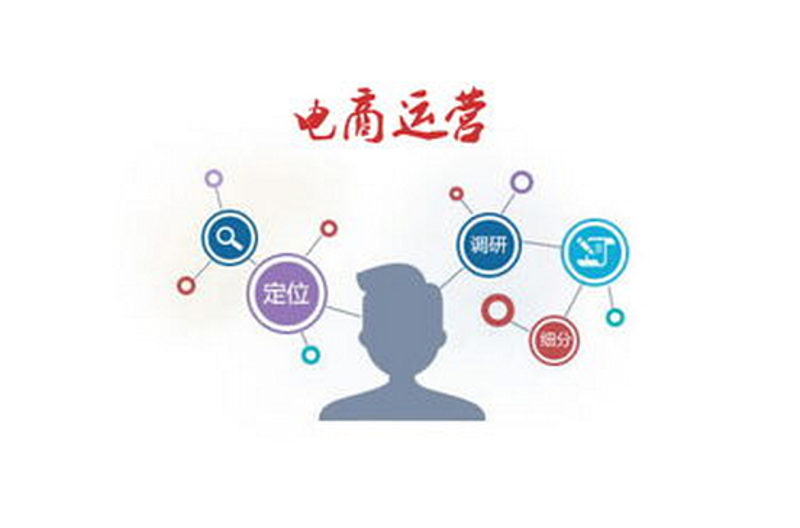 电子商务平台的兴起，正在重塑商业格局。但面对众多选择，企业如何才能选对适合自己的平台？今天，我们就一起来探讨这一话题。
